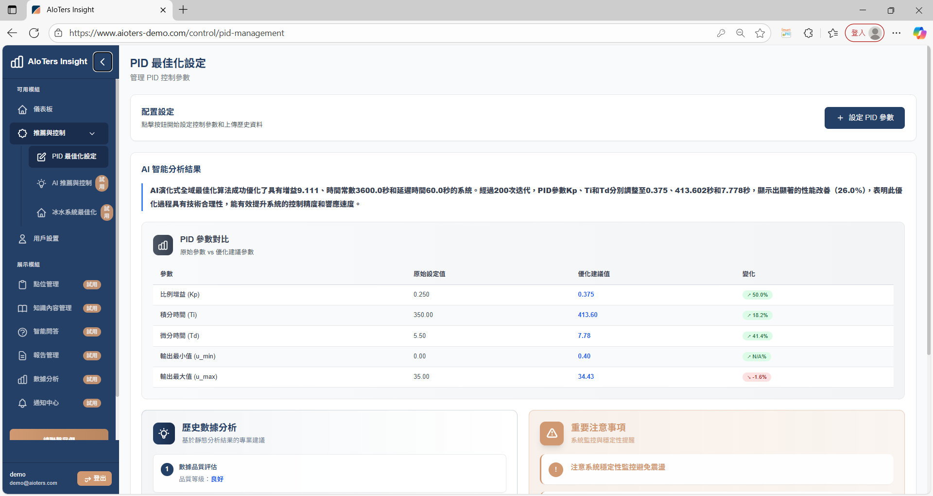 參數設定 參數設定
